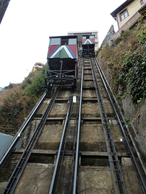 scary funicular