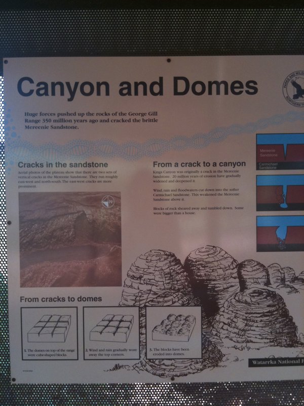 Canyons and Domes - facts