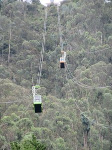 Cable car up Monserrate