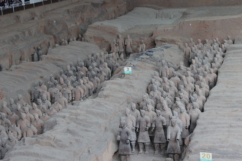 Terra cotta warriors, Xian, China