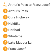 Arthur's Pass to Franz Josef Legend