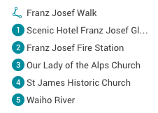 Franz Josef Walk Legend