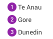 Te Anau to Dunedin Legend