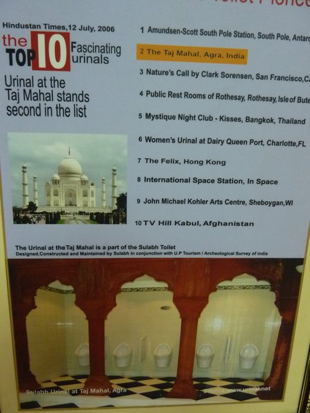 World's Top 10 Public Urinals