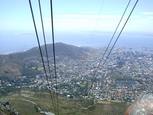 The cable car view
