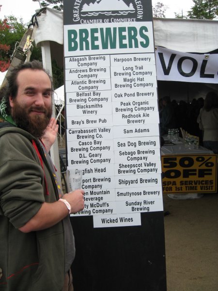 The list of the Brewers!