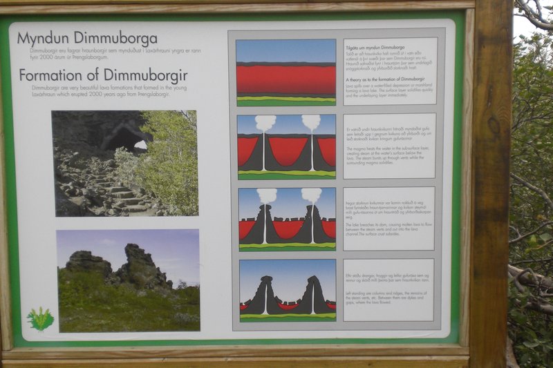 Formation of Dimmuborgir