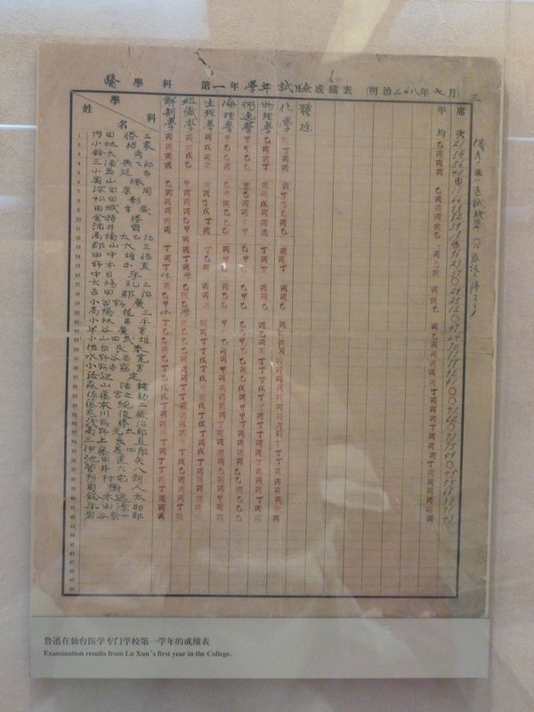 Lu Xun Museum (15)