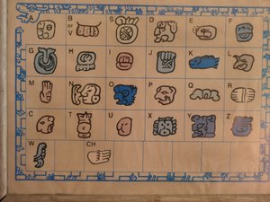 Mayan Zodiac signs (5)