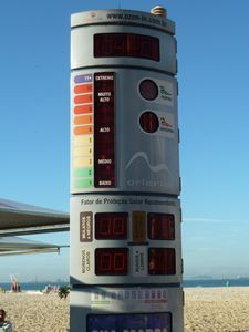 Cocacabana Beach Rio - time and temperature column