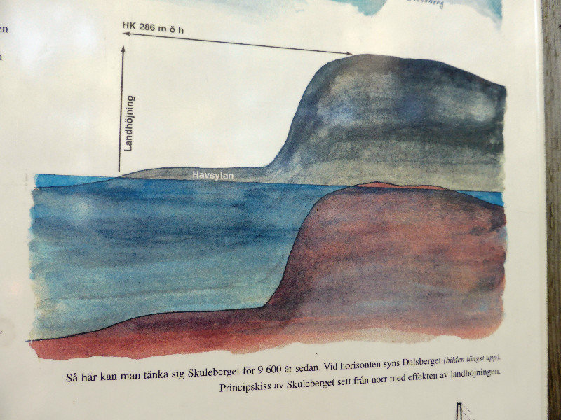 Skulebergets mountain in Hoga Kusten Central Coast Sweden - showing the ground levels pre and post Ice Age (3)