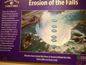 Note the erosion rate of Niagara Falls