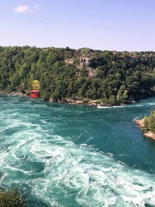 Whirlpool on Niagara River (1)