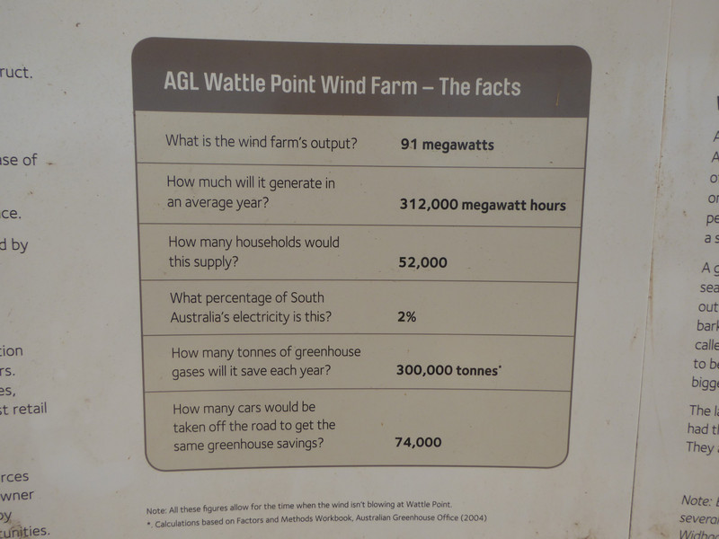 67 Wattle Point Wind Farm (11)