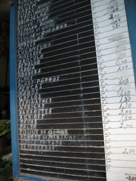 Vegetable prices in the market