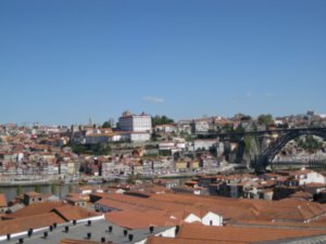View of Porto from the lodges in Vila Nova de Gaia