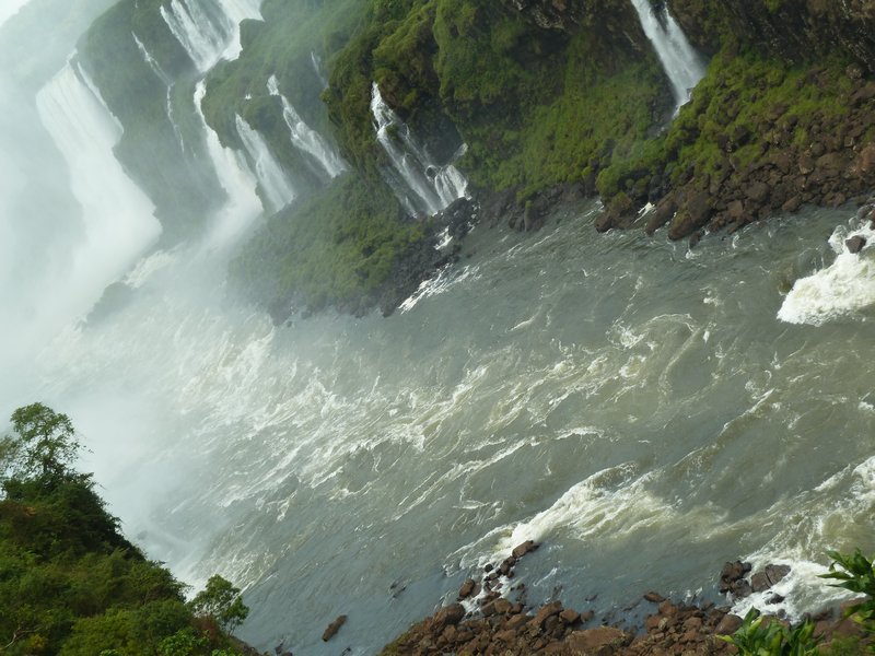 Iguazu Falls river