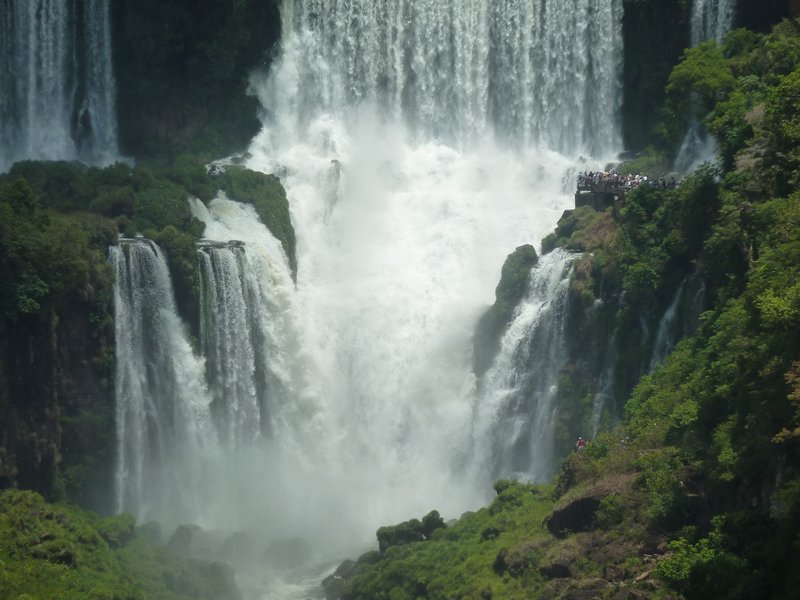 Iguazu falls - Brazil