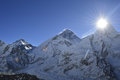 Everest from Kala Patar