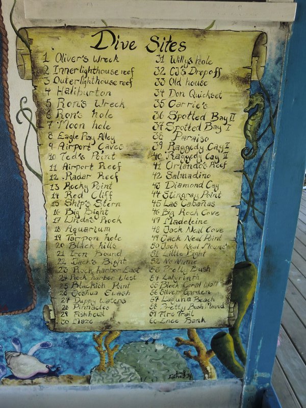 A list of dive sites near Utila