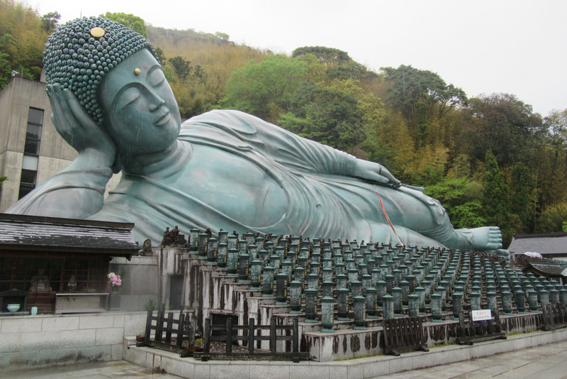 Largest Buddha in the World
