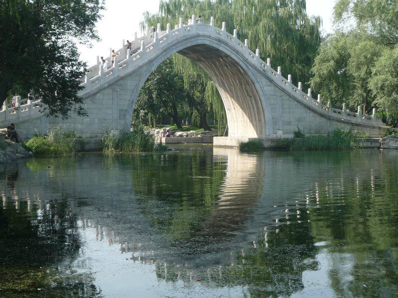 Beijing - Summer Palace (26)