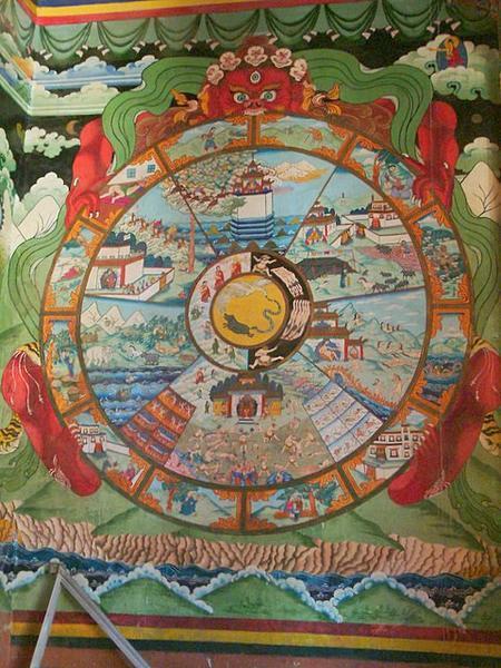 The famous Buddhist Wheel of Life