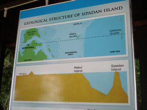 Geography of the islands
