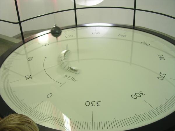 Pendulum Experiment (1)