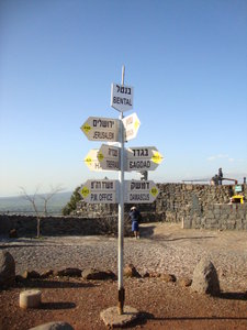 Directions from the top