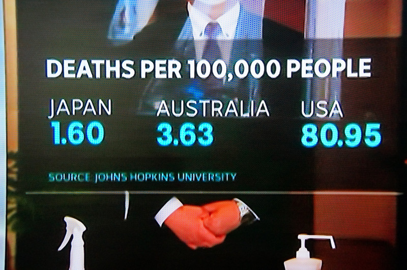 Deaths per 100,000 people @ 29.11.2020