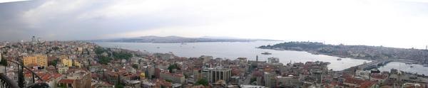 Panoramic Constantinople