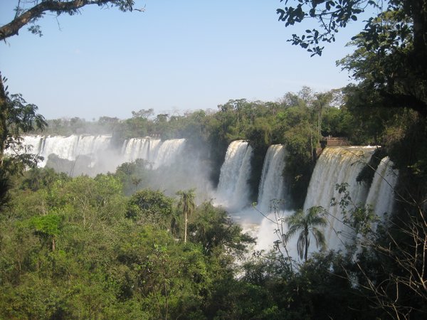 Stunning Iguazu Falls