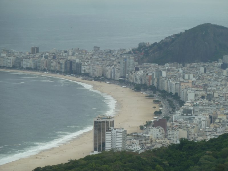 CopaCopacabana