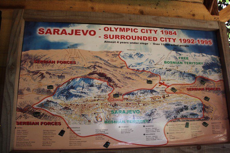 Overall map of Sarajevo under siege