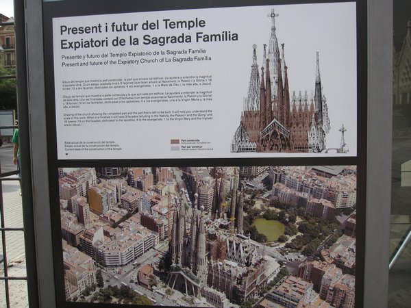 The Sagrada Familia at Completion