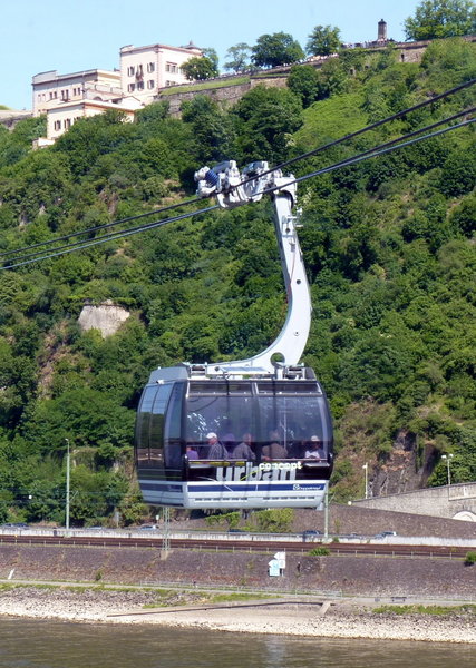 Cable Cars over the Rhine