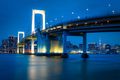 Rainbow Bridge- Tokyo