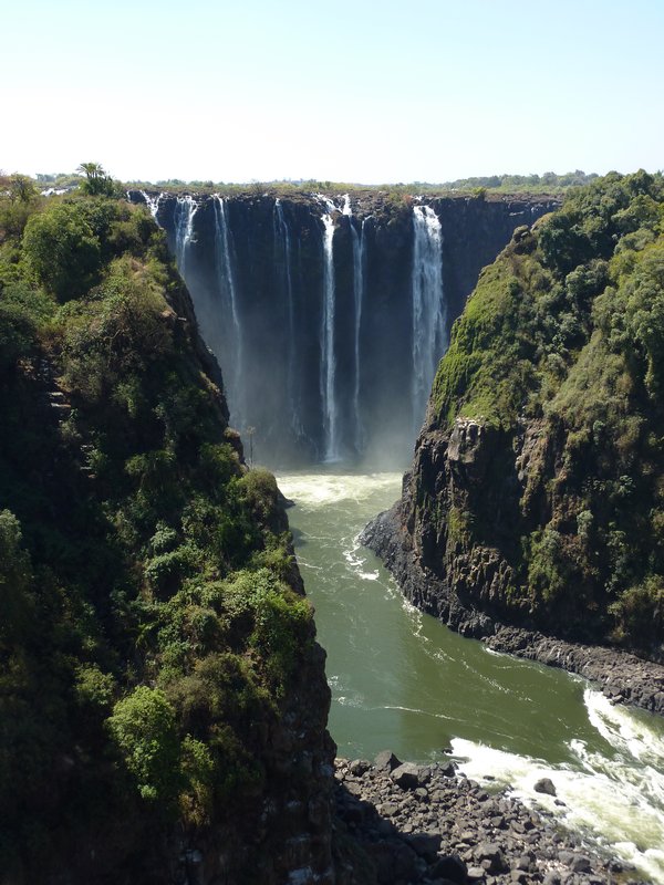 THe view of the edge of the falls from the bridge to Zambia