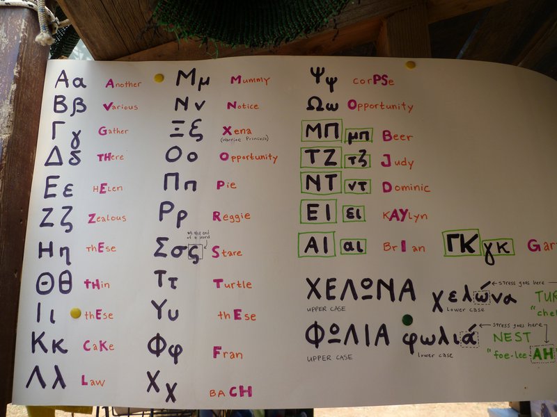 Learn Greek!!