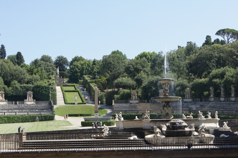 Boboli Gardens from the Pitti Palace