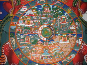 The Buddhist wheel of Life