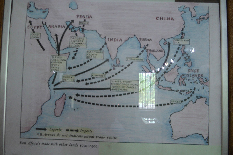 The Trade & Slave Routes To And From East Africa