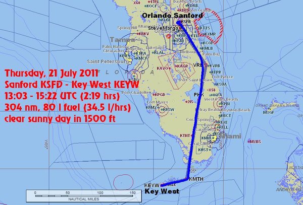 flight track to Key West