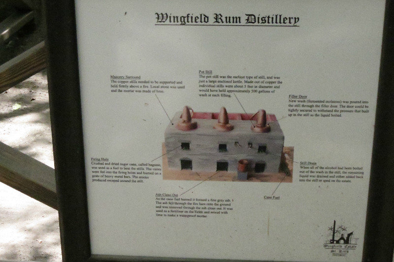 Wingfield Rum Distillery