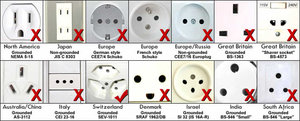 Sockets of the WOrld!
