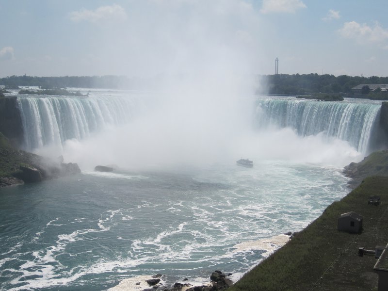 The Niagara Falls horseshoe 