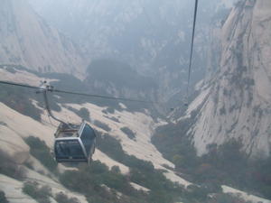 The Cable Cars