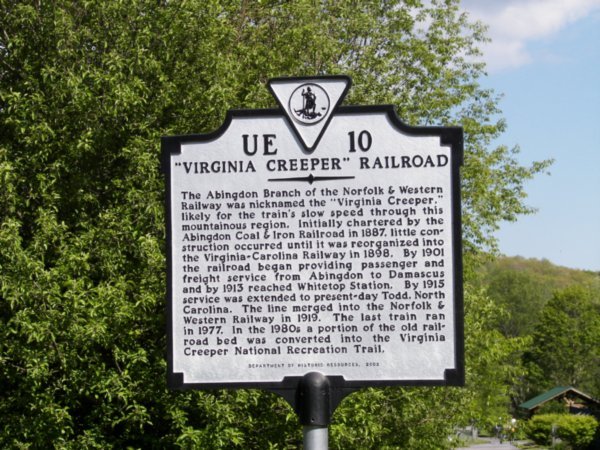 History of the Railroad