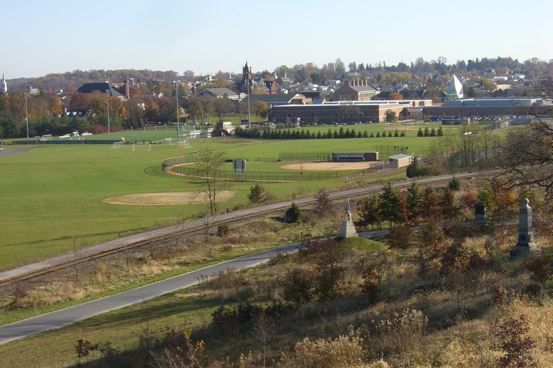 Gettysburg town view